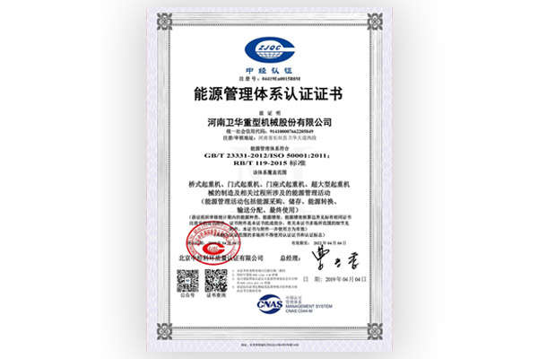 ISO 50001